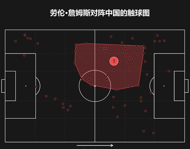 战报恩比德三节31+15+10马克西21+576人复仇公牛　NBA常规赛76人主场对阵公牛，两队才刚刚交过手，上场比赛76人在恩比德缺阵的情况下不敌公牛，目前76人排在东部第三，公牛排在东部第十。